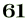 61